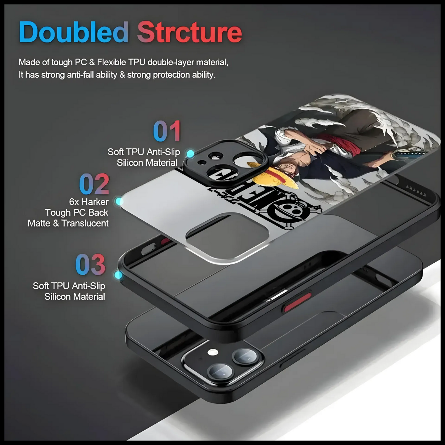 ONP014 - Full Cover Smartphone per iPhone 13/14/15